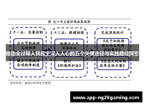 推动全过程人民民主深入人心的五个关键途径与实践路径探索
