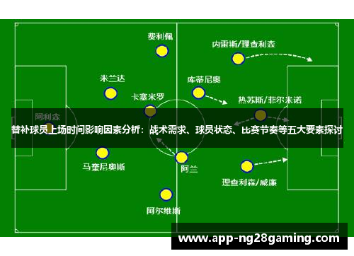 替补球员上场时间影响因素分析：战术需求、球员状态、比赛节奏等五大要素探讨