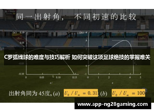 C罗弧线球的难度与技巧解析 如何突破这项足球绝技的掌握难关