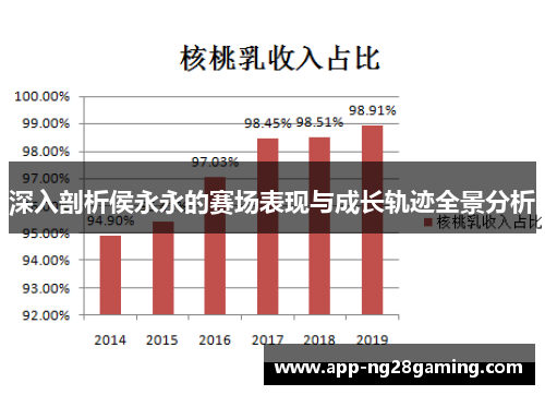 深入剖析侯永永的赛场表现与成长轨迹全景分析