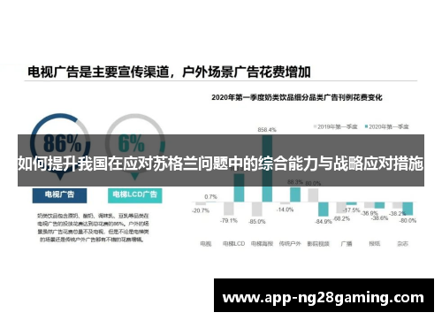 如何提升我国在应对苏格兰问题中的综合能力与战略应对措施