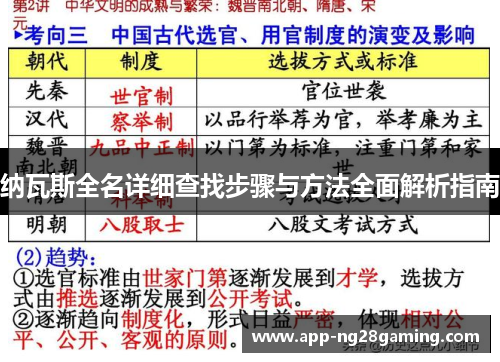 纳瓦斯全名详细查找步骤与方法全面解析指南