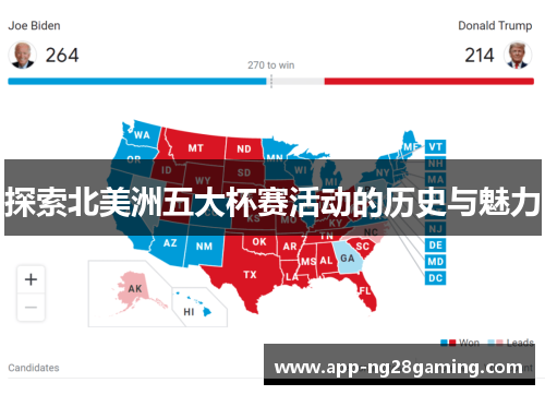 探索北美洲五大杯赛活动的历史与魅力