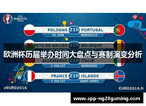 欧洲杯历届举办时间大盘点与赛制演变分析