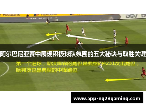 阿尔巴尼亚赛中展现积极球队氛围的五大秘诀与取胜关键