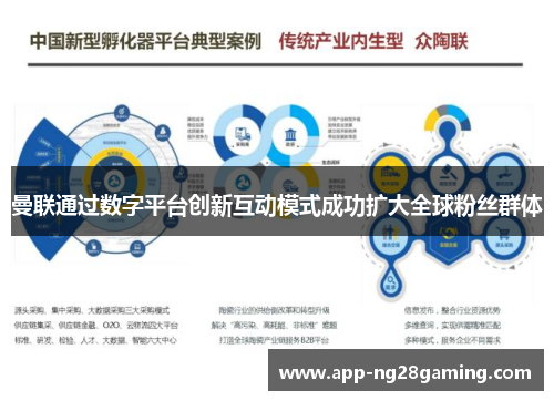 曼联通过数字平台创新互动模式成功扩大全球粉丝群体