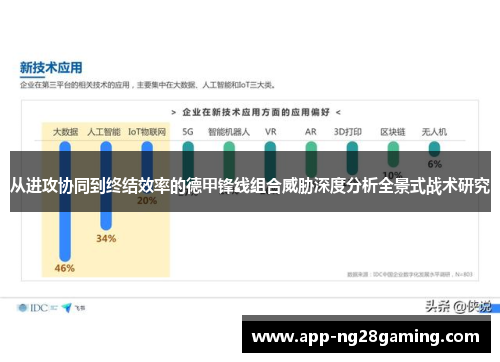 从进攻协同到终结效率的德甲锋线组合威胁深度分析全景式战术研究